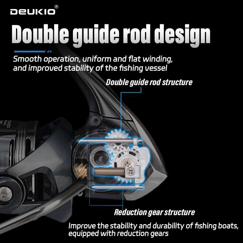 DEUKIO Reel Pancing Laut Ultra - Abu Garcia Reel Max ulasan dan harga