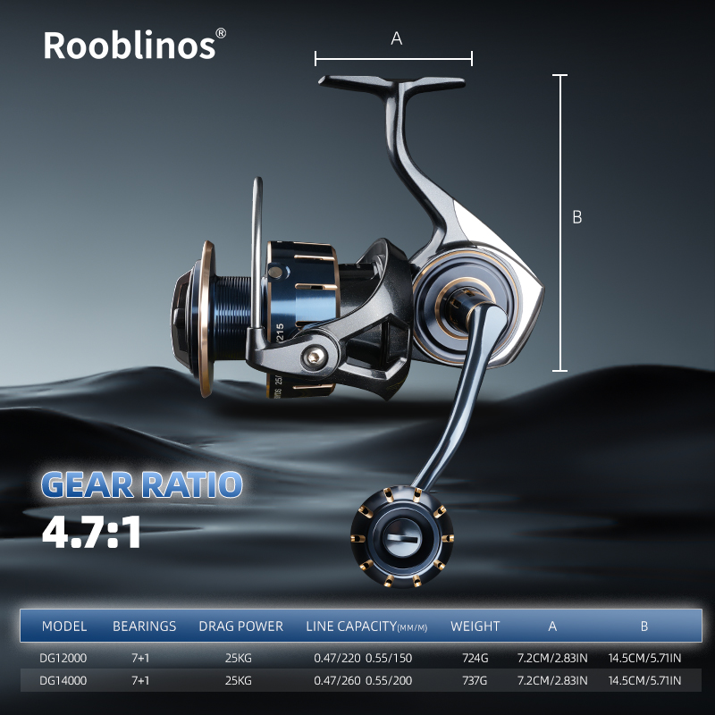 Rooblinos DG Spinning Reel, Re - Abu Garcia Reel Max ulasan dan harga