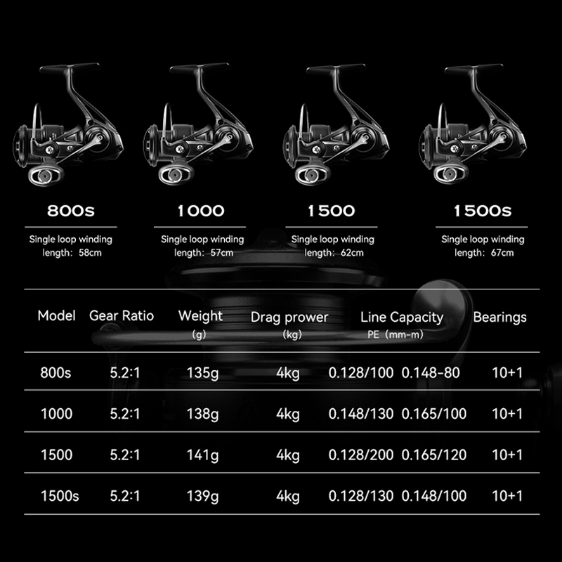 Reel Pancing Spinning TSURINOY - Kastking Reel Zephyr ulasan dan harga