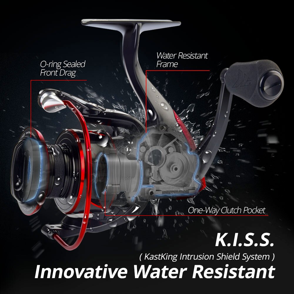 KastKing Sharky III rol pancin - Kastking Reel Zephyr ulasan dan harga