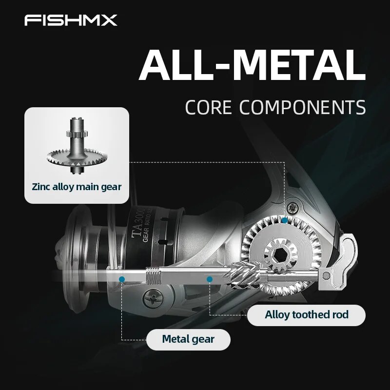 FishMX kumparan pancing putar, - Penn Reel Battle ulasan dan harga