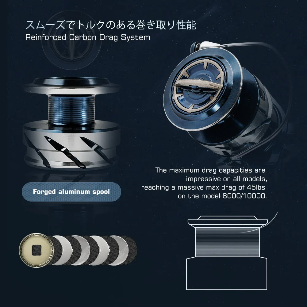 Noeby INFINITE SW Reel Pancing - Daiwa Reel Bg ulasan dan harga