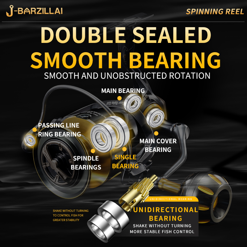 Rooblinos SW rol pancing ultra - Abu Garcia Reel Max ulasan dan harga