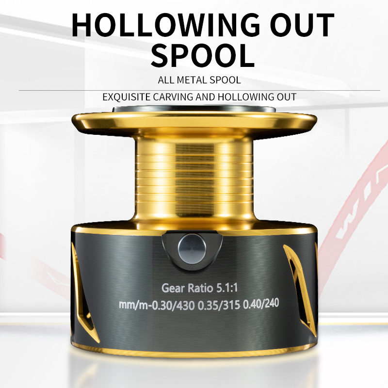 Rooblinos SW rol pancing ultra - Abu Garcia Reel Max ulasan dan harga