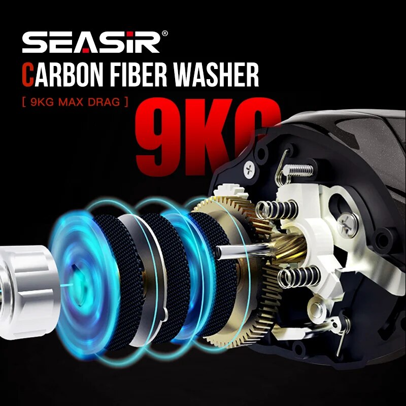 SEASIR Cast X2 gulungan umpan  - Kastking Reel Zephyr ulasan dan harga